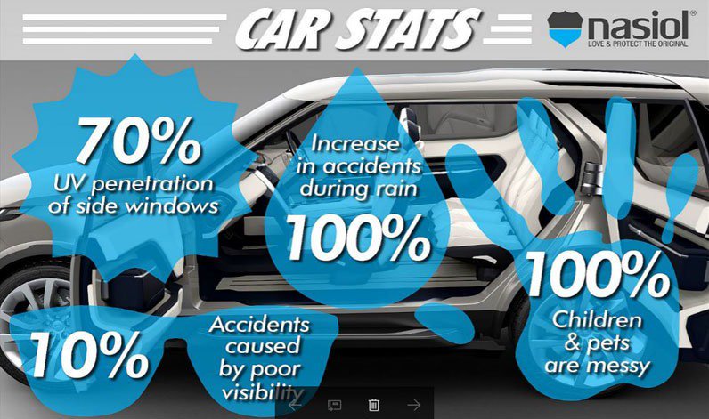 Ceramic Coatings: An Overview